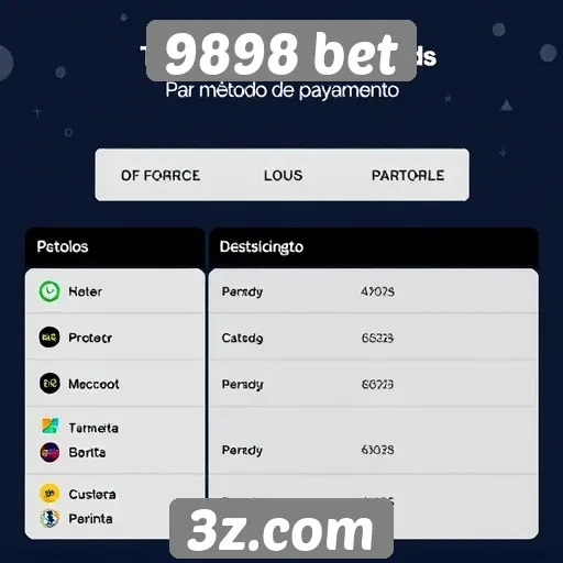 Métodos de pagamento disponíveis no 9898 bet